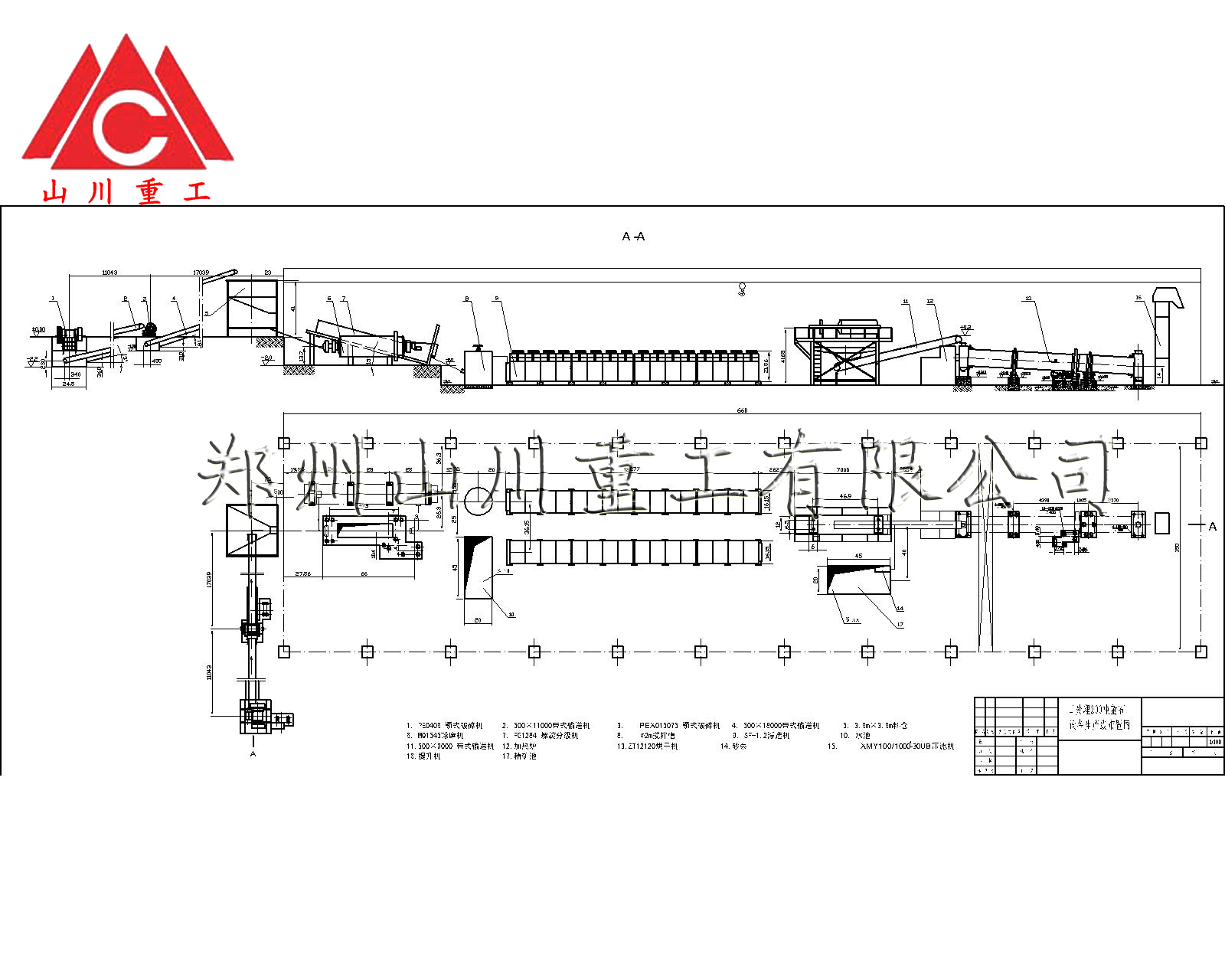 外蒙日處理200噸螢石設備流程